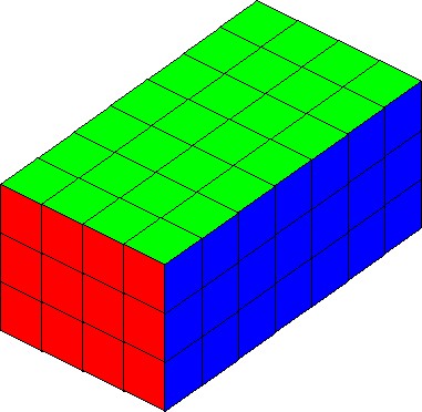 Example cuboid: 3 by 4 by 7