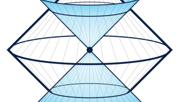 Illustration of Penrose's conformal compactification Illustration of Penrose's conformal compactification