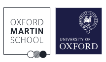 Oxford Martin logo