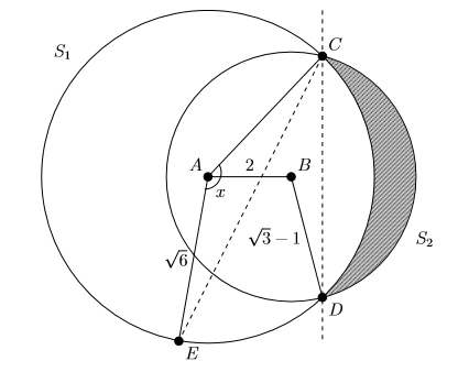 Two overlapping circles S sub 1 (larger) and S sub 2 (smaller). S sub one has centre A, and S sub two has centre B. Lines join A to points C and D, where S sub two meets S sub one. The area inside S sub 2 and outside S sub 1 is shaded.