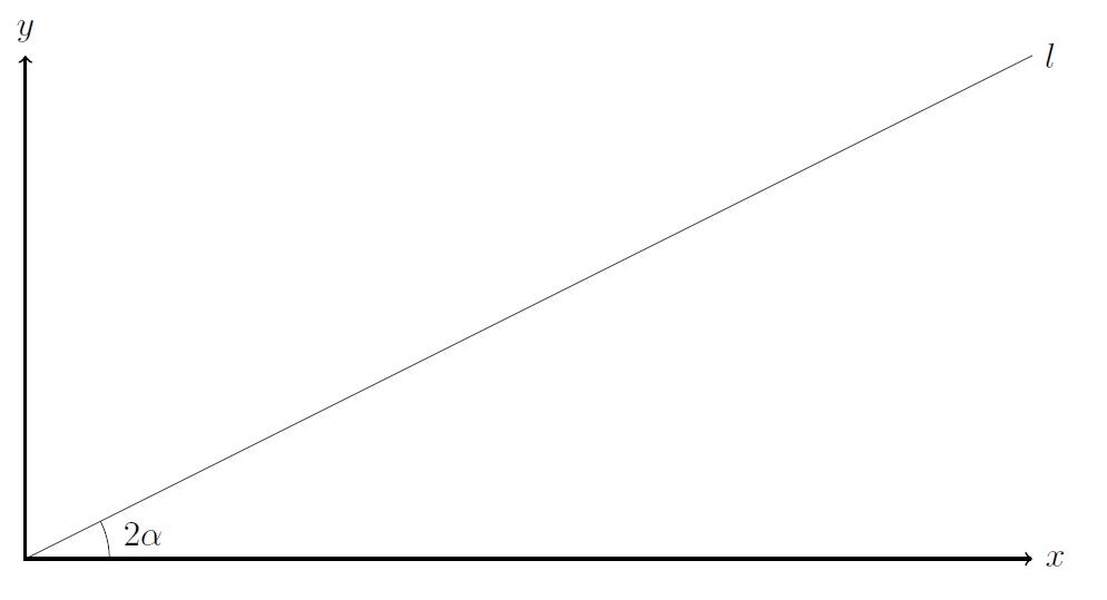 A diagram of the x-axis and the y-axis, with a straight line l that makes an angle of 2 alpha with the x-axis
