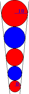 Cross section of five marbles in a conical funnel