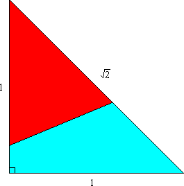Isosceles right triangle with sides 1, 1, square root of 2, divided by a straight cut into two parts of equal area.