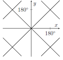 A grid of straight lines, at 45 degrees to the axes, meeting the axes at multiples of 360 degrees
