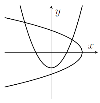 Two parabolas, y=x^2-1 and y^2=2-x