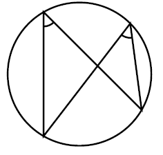 Diagram showing two angles subtended by the same arc