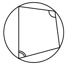 Diagram showing opposite angles in a cyclic quadrilateral.