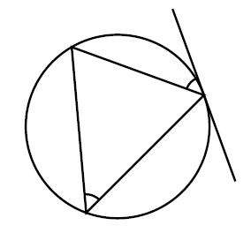 Diagram showing the alternate segment angle, as described in the text.