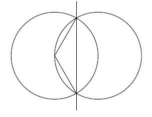 Diagram showing two intersecting circles. The line through the two points of intersection is shown, and for one of the circles the radii to those points are also shown. This forms a triangle in that circle.