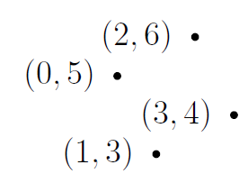 The four points in the question, shown in relative location.