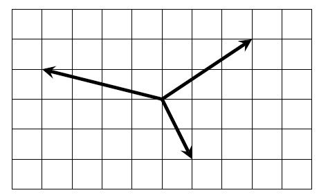 Three arrows shown on a square grid, all starting at the origin but pointing in different directions. One arrow points three squares right and two squares up. One points four squares left and one square up. One points one square right and two squares down.