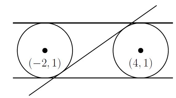 Two circles with equal radius, with centres shown as (-2,1) and (4,1). Horizontal parallel lines are tangent to the top and bottom of each circle. A third line rises from left to right, and is tangent to each circle (it meets the left circle somewhere around the 5 o'clock mark, and the second circle somewhere around the 11 o'clock mark).