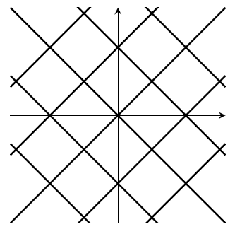 A square grid of straight lines at 45 degrees to the axes.
