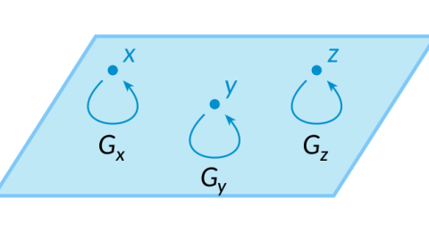 Stack image from case study
