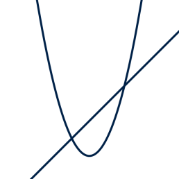 A parabola and a straight line which intersect.