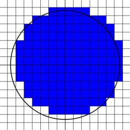 A circle drawn over a lattice. Roughly how many lattice points are contained inside a circle of radius $r$?