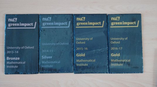 Green Impact Awards - Bronze, Silver, Gold Green Impact Awards - Bronze, Silver, Gold