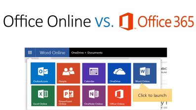 Office Online vs Office Applications
