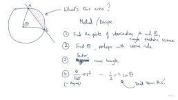 Recipe for finding the area of a segment; find intersection points, find angle at centre, do area of sector minus triangle.