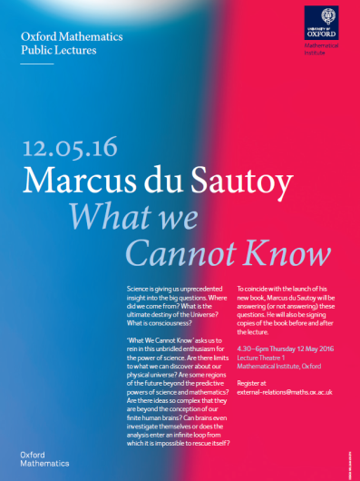 Preview of What we Cannot Know poster