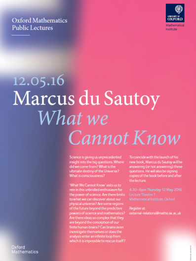 Preview of What we Cannot Know poster