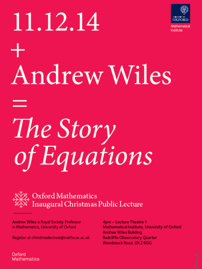 Preview of The Story of Equations poster