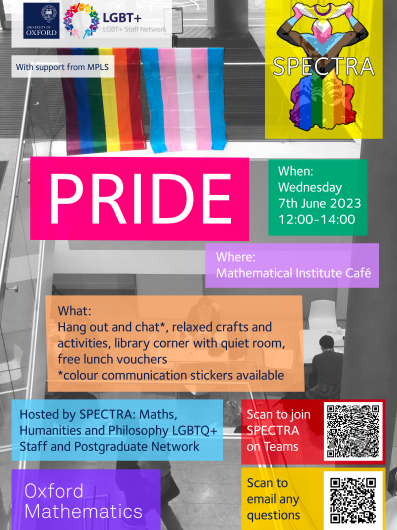 Pride 2023 poster