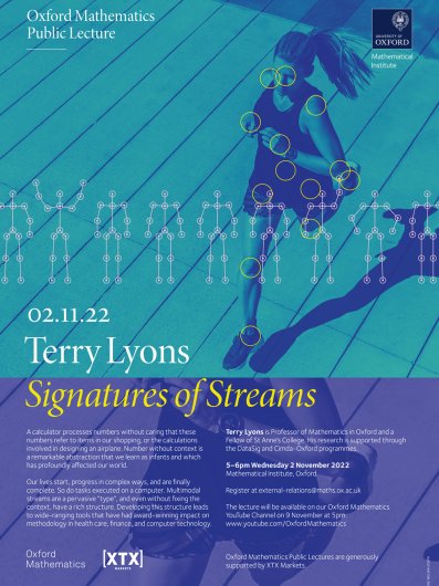 Poster Terry Lyons