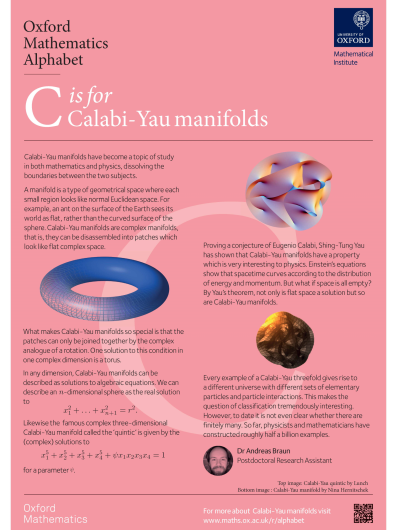 Poster preview of C is for Calabi-Yau manifolds