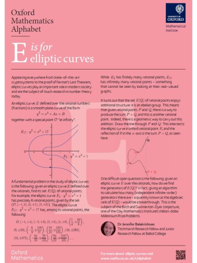 E is for elliptic curves poster preview