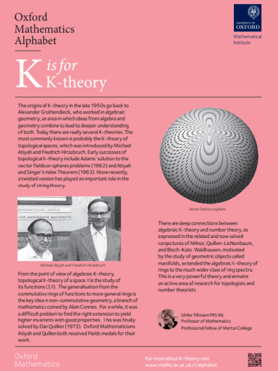 Poster preview of K is for K-theory