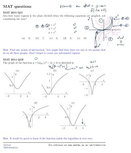 MAT livestream. Graphs for the first MAT question are shown, with the regions numbered. Some of the algebra for the logarithm question is shown, together with a calculation for x=1.