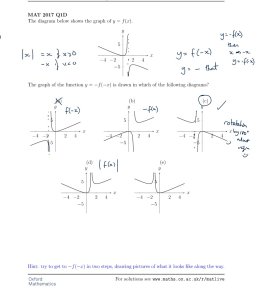 MAT livestream. Reasoning for the third MAT question has been written onto the question (see below). The notation |x|, vertical bars around x, is defined as minus x if x<0 and x if x is greater than or equal to zero.