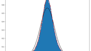 Image from case study
