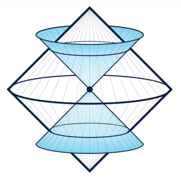 Illustration of Penrose's conformal compactification