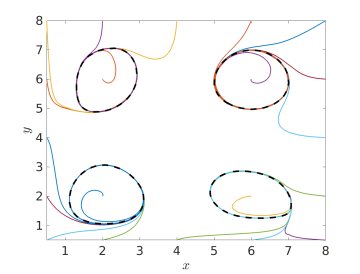 Image as described in the article