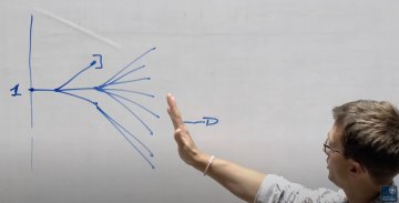 Jan in front of a whiteboard