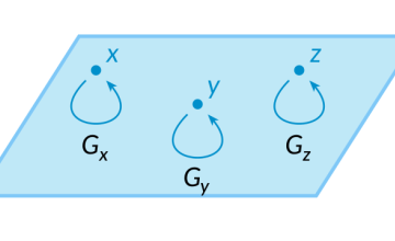 Stack image from case study