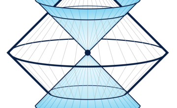Illustration of Penrose's conformal compactification