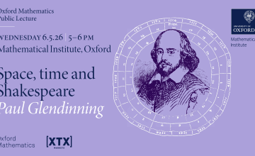 Banner for event - Shakespeare against backdrop of the Globe