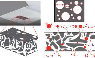Image of Arkady's work