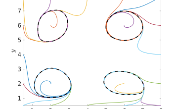 Image as described in the article