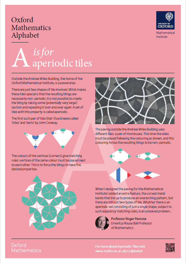 Preview of A is for Aperiodic TIles poster