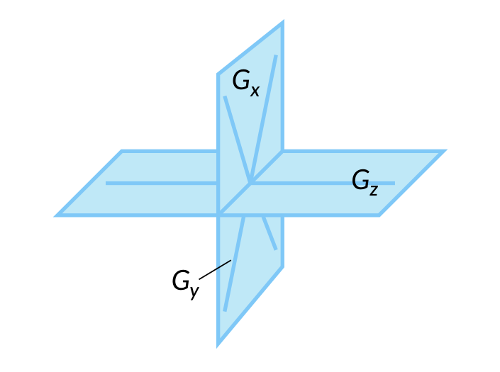 An example of the component lattice An example of the component lattice