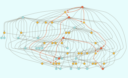 Image of metamathematics
