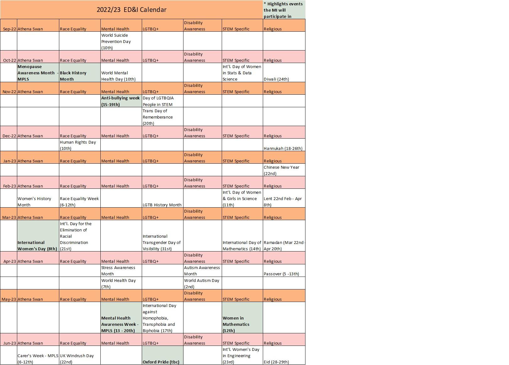 2022/23 EDI Calendar