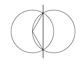 Two overlapping circles. A line connects the points of intersection. Two more line segments (radii) connect the  points of intersection to the centre of the left circle, forming an isosceles triangle if you include the line connecting the two points of intersection.
