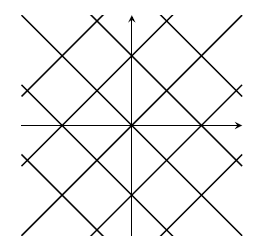 A criss-cross grid of lines, like a chain-link fence.