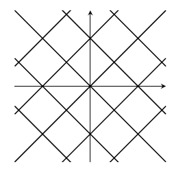 A criss-cross grid of lines, like a chain-link fence. A criss-cross grid of lines, like a chain-link fence.