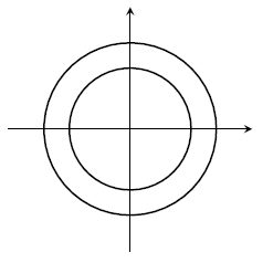 Two concentric circles. Two concentric circles.